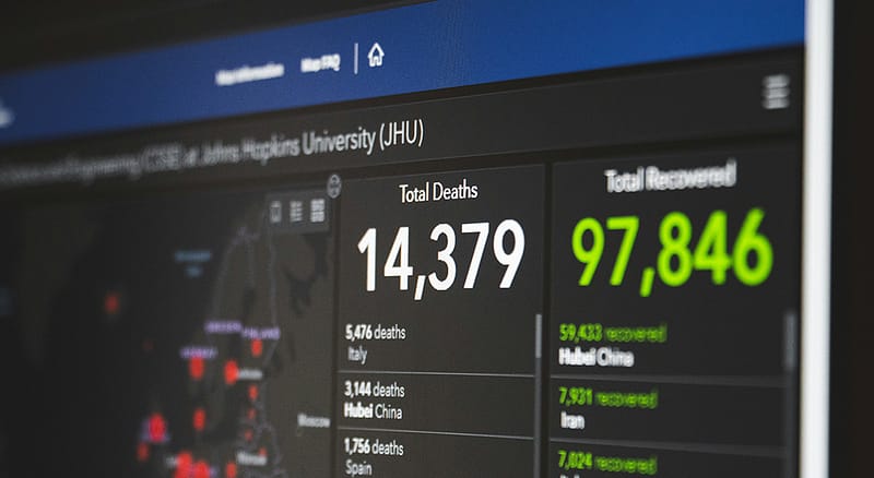 Captura de datos industriales